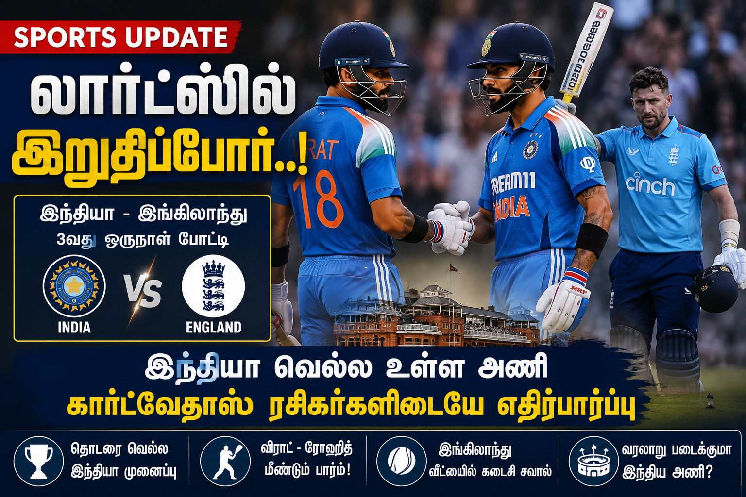 India vs England 3rd ODI at Lord's as Indian batters build a strong partnership while England's Joe Root celebrates a century in a closely contested match.
