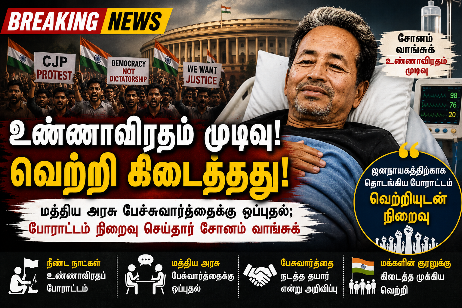 இது ஜனநாயகத்துக்குக் கிடைத்த வெற்றி” — சோனம் வாங்சுக் பாராட்டு