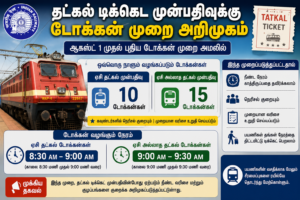 தட்கல் டிக்கெட் முன்பதிவுக்கு டோக்கன் முறை