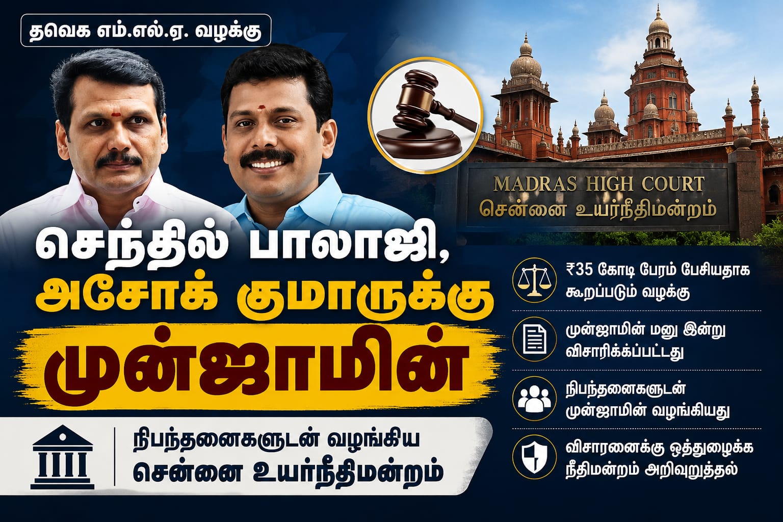 செந்தில் பாலாஜி, அசோக் குமாருக்கு முன்ஜாமின்: தவெக எம்.எல்.ஏ. வழக்கில் உயர்நீதிமன்ற உத்தரவு