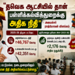 தவெக ஆட்சியில் தான் பள்ளிக்கல்வித்துறைக்கு அதிக நிதி” – அமைச்சர் ராஜ்மோகன் விளக்கம்