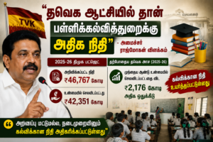 தவெக ஆட்சியில் தான் பள்ளிக்கல்வித்துறைக்கு அதிக நிதி” – அமைச்சர் ராஜ்மோகன் விளக்கம்
